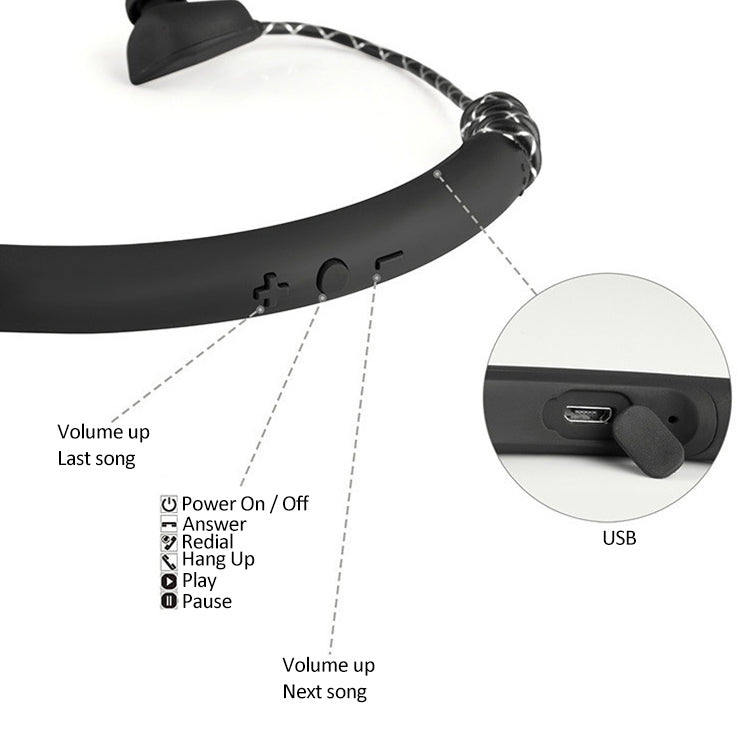 M12 In-ear Retractable Wireless Sports Bluetooth Headset for Apple Headset(Black)