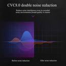 A6 Bluetooth 5.0 True Wireless Bluetooth Earphone with Charging Box (Black)