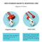 Wireless Bluetooth Headset Anti-lost Rope Magnetic Silicone Lanyard for Apple AirPods 1 / 2(Red)
