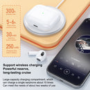 WK TWS A8 Hi-resolution Stereo Headphones Wireless Bluetooth 5.0 Earphones