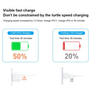 WK WP-U113 GaN 65W Dual USB Fast Charger Power Adapter, US Plug