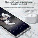 WK T5 Mini iDeal Series Bluetooth 5.0 TWS True Wireless Stereo Bluetooth Earphone