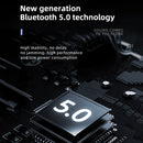 ME-100 TWS Business Rotating Universal True Stereo 5.0 Version Hanging Ear In-Ear Bluetooth Headset(Black+Orange)