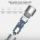 Original Xiaomi ZMI AP821 Smart Dual Ports QC 3.0 Quick Charge Car Charger(Silver)