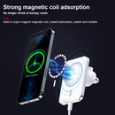 WK WP-U96 Flash Series Magsafe Car Air Outlet Vent Mount Clamp Holder 15W Fast Charging Qi Magnetic Wireless Charger For iPhone 12 Series