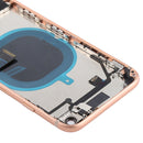 Battery Back Cover Assembly with Side Keys & Vibrator & Loud Speaker & Power Button + Volume Button Flex Cable & Card Tray for iPhone 8(Rose Gold)