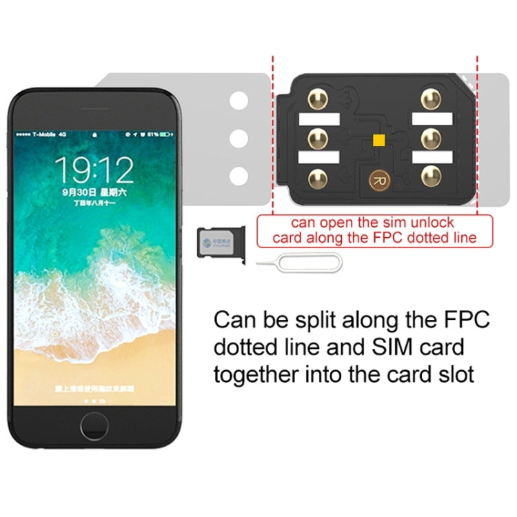 R-SIM 14 V18 Ultra Universal ICCID SIM Unlock Card for iPhone X, XS, XR, XS Max, 8 & 8 Plus, 7 & 7 Plus