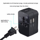 Portable Multi-function Dual USB Ports Global Universal Travel Wall Charger Power Socket, For iPad , iPhone, Galaxy, Huawei, Xiaomi, LG, HTC and Other Smart Phones, Rechargeable Devices(Black)