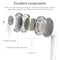 ML715 1.2m 8 Pin Port Wire Control Bluetooth Earphone, Support Music, Calls, Volume Control