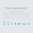 NILLKIN Power Adapter 18W Quick Charge 3.0 Single Port USB Travel Charger, EU Plug, For Apple iPhone, iPad, Galaxy, HTC Nexus Moto Blackberry, Power Bank and More