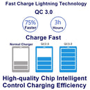 828W 7 in 1 60W QC 3.0 USB Interface + 4 USB Ports + USB-C / Type-C Interface + Wireless Charging Multi-function Charger with Mobile Phone Holder Function, UK Plug(Black)