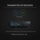 KN319 Wireless Audio 2 in 1 Bluetooth 4.2 Receiver & Transmitter Adapter