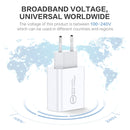 FLOVEME 18W PD + QC 3.0 Dual USB Travel Fast Charger Power Adapter, EU Plug(White)