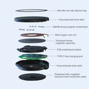 JJT-963 15W QI Standard Round Magsafe Wireless Fast Charge Charger for iPhone 12 Series(Black)