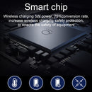OJD-36 QI Standard 10W Lighting Wireless Charger Rubber Mouse Pad, Size: 26.2 x 19.8 x 0.65cm (Rose Gold)