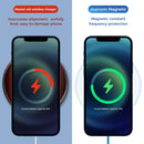 JOYROOM JR-A28 15W Ultra-thin Magsafe Magnetic Fast Charging Wireless Charger for iPhone 12 Series(Blue)