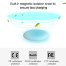 REMAXLIFE RL-LT11 Jellyfish Shape 10W QI Standard Wireless Charging LED Night Light