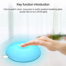 REMAXLIFE RL-LT11 Jellyfish Shape 10W QI Standard Wireless Charging LED Night Light