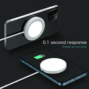 N3 15W QI Standard Magsafe Magnetic Wireless Fast Charge Charger for iPhone 12(White)