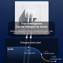 WK WP-U121 King Kong Series USB+USB-C / Type-C Super Fast Charging Charger, CN Plug