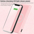 MOMAX IP89 Q.Power Minimal 10W Smart Mobile Phone Wireless Charger(White)
