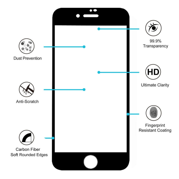 For iPhone 8 Plus 0.26mm 9H Surface Hardness 3D Explosion-proof Full Screen Carbon Fiber Soft Edges Tempered Glass Screen Film(Black)