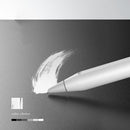 Benks Paper-grain Paper Anti-glare Matte High-touch Sensitivity HD PET Screen Protector for iPad Pro 12.9 inch (2018)