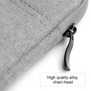 Shockproof Canvas + Space Cotton + Plush Protective Bag for iPad Air 10.5 inch 2019(Dark Gray)