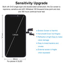 incell TFT Material Digitizer Assembly(LCD + Frame + Touch Pad) for iPhone X(Black)