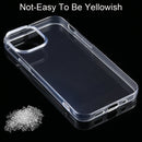 0.75mm Ultra-thin Transparent TPU Soft Protective Case For iPhone 13