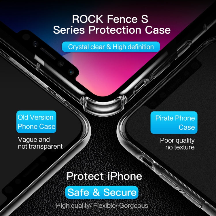 ROCK Fence S Series Slim TPU Protective Case for iPhone XS Max (Transparent)