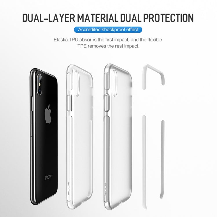 ROCK Guard Series TPE + TPU Soft Case for iPhone XR (White)