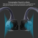 F806 Bluetooth 4.1 Bone Conduction Stereo Bluetooth Earphone(Blue)