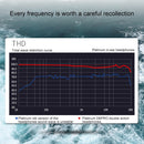 POLVCDG D6T 3.5mm Interface Double Moving Circle In Ear Wired Stereo Earphone for Xiaomi / OPPO / Huawei / Vivo,Upgraded Tuning Version(Black)