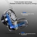 POLVCDG D6T 3.5mm Interface Double Moving Circle In Ear Wired Stereo Earphone for Xiaomi / OPPO / Huawei / Vivo,Upgraded Tuning Version(Black)