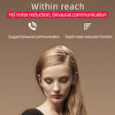 A6S IPX4 Waterproof Bluetooth 5.0 Wireless Bluetooth Earphone with Charging Box, Support for HD Calls & Siri & IOS Power Display(Black)