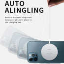 WIWU M5 15W QI Standard Magsafe Magnetic Fast Charging Wireless Charger for iPhone 12(White)