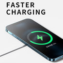 WIWU M5 15W QI Standard Magsafe Magnetic Fast Charging Wireless Charger for iPhone 12(White)