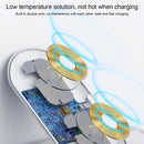 WK WP-U90 10W x2 Two-seater Wireless Charger (White)