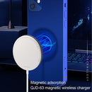 WK OJD-63 15W Magnetic Wireless Charger for iPhone 12 Series Phones (White)