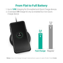 ANKER RAVPOWER RP-PC034 7.5W QI Fast Wireless Charger + QC 3.0 Adapter(Black)