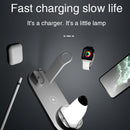 WS7 10W 2 USB Ports + USB-C / Type-C Port Multi-function Desk Lamp + Qi Wireless Charging Charger (White)