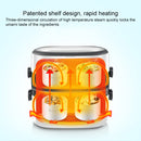 Original Xiaomi DFH-F1517 LIFE ELEMENT Portable Electric Lunch Box, CN Plug