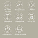 Original Xiaomi WIIIM 2.4G Wireless 3-Levels DPI Silent Mouse (White)