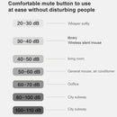 Original Xiaomi WIIIM 2.4G Wireless 3-Levels DPI Silent Mouse (Black)