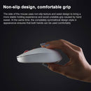 Original Xiaomi WIIIM 2.4G Wireless 3-Levels DPI Silent Mouse (White)