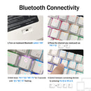 RK61 61 Keys Bluetooth / 2.4G Wireless / USB Wired Three Modes Blue Switch Tablet Mobile Gaming Mechanical Keyboard with RGB Backlight, Cable Length: 1.5m (White)