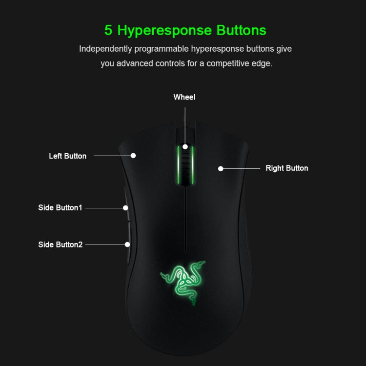 Razer DeathAdder 6400 DPI Optical 5-keys Programmable Wired Mouse, Cable Length: 1.8m (White)