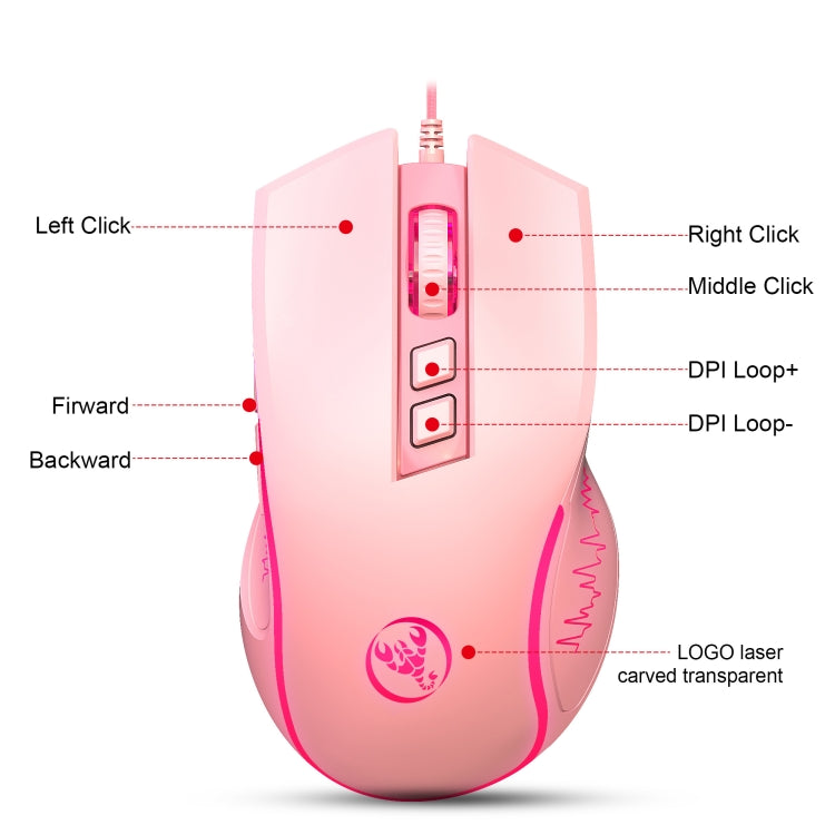 HXSJ X100 7-buttons 3600 DPI Cool Glowing Wired Gaming Mouse, Cable Length: 1.5m (Pink)