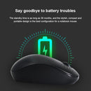 Beny G30 2.4GHz 1600DPI Fashion Portable Wireless Silent Mouse (White)